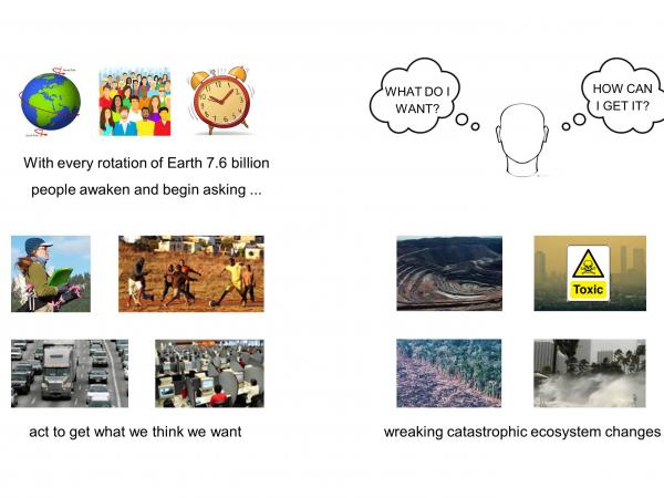 With every rotation of Earth 7.6 billion people awaken and begin asking, “What do I want?” and “How can I get it?” As we act to get what we think we want, we’re together wreaking catastrophic ecosystem changes, including worldwide resource depletion and hazard proliferation, loss of biodiversity, and climate destabilization. slide4_4.jpg