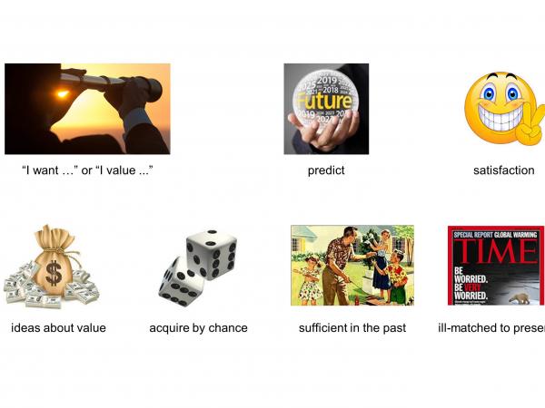 When we think, “I want …” or “I value ...,” we predict that if we get what we want we’ll feel satisfaction. Many ideas about value like those about money we acquire by accident of birth and other chance life circumstances. While sufficient for some in the past, many of these appear ill-matched to present and future. slide6_4.jpg